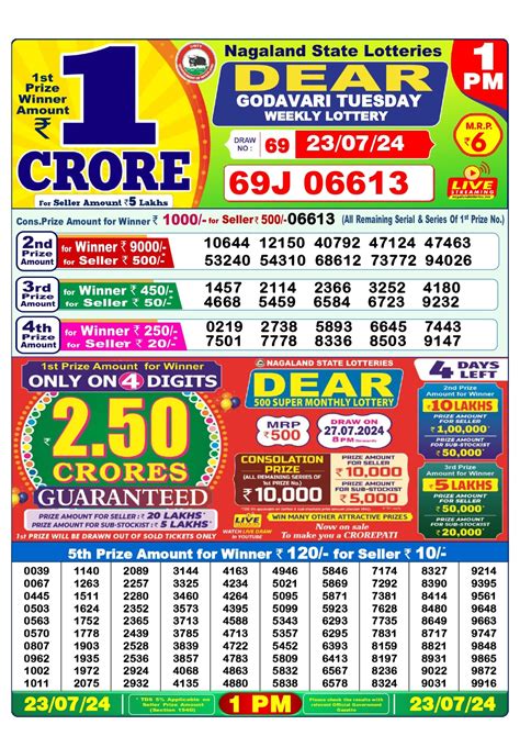 lottery sambad 23 tarikh|Lottery Sambad 23 Tarik 1 PM 6 PM 8 PM Result 23.